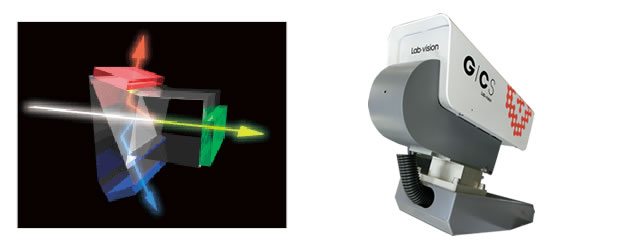 Lab-vision&reg; Offset print quality inspection apparatus