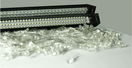 Multi-flex light for lighting equipment